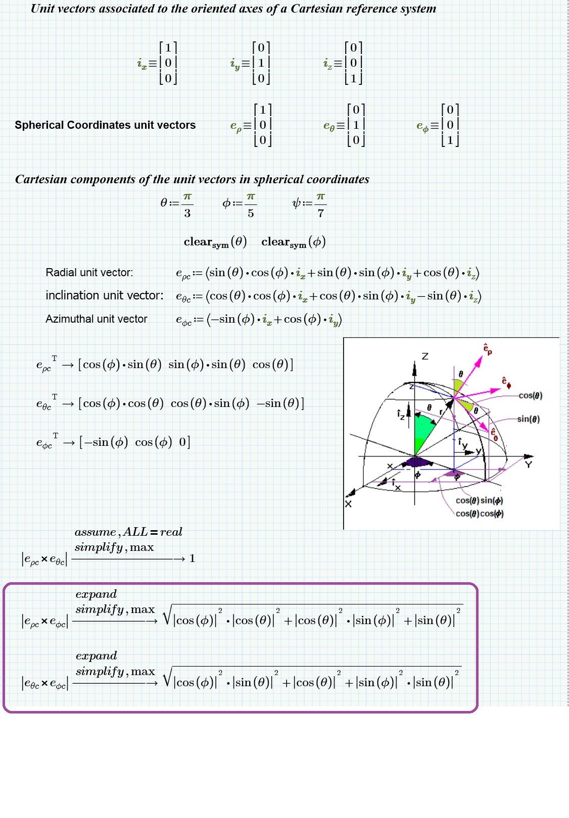 partial simplification.jpg